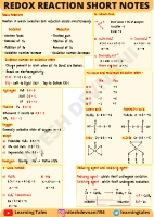 Redox Reaction Short Notes - Learning Tales.pdf